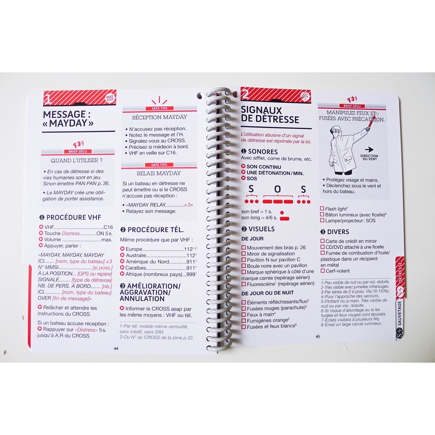 GUIDE SAFETICS LA CHECK-LIST DU MARIN