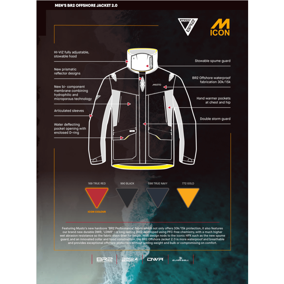 VESTE DE QUART BR2 OFFSHORE JKT 2.0 MUSTO