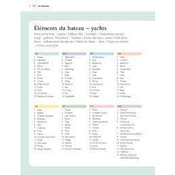 DICTIONNAIRE ILLUSTRE DES TERMES MARINS